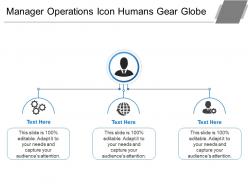 Manager Operations Icon Humans Gear Globe