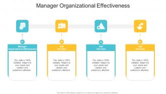 Manager Organizational Effectiveness In Powerpoint And Google Slides Cpb