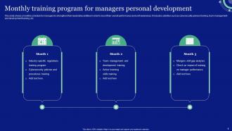 Manager Personal Development Powerpoint Ppt Template Bundles Visual Downloadable
