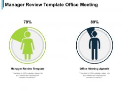 Manager review template office meeting agenda meeting summary cpb