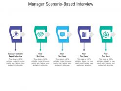 Manager scenario based interview ppt powerpoint presentation professional outline cpb