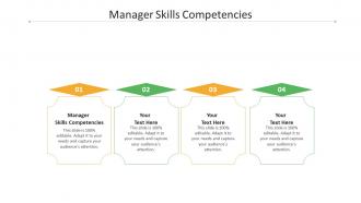 Manager skills competencies ppt powerpoint presentation styles file formats cpb
