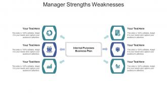 Manager strengths weaknesses ppt powerpoint presentation slides show cpb
