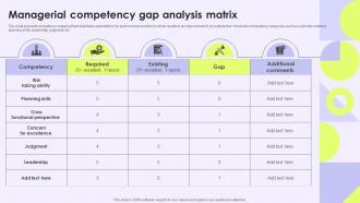 Managerial Competency Gap Analysis Matrix