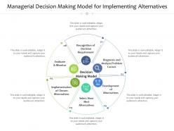 Managerial decision making model for implementing alternatives