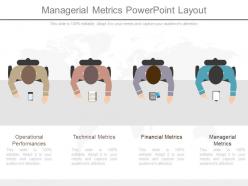 Managerial metrics powerpoint layout
