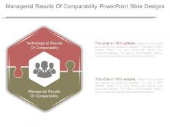 Managerial results of comparability powerpoint slide designs