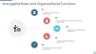 Managerial Roles And Organizational Functions