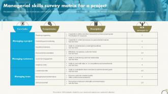 Managerial Skills Survey Matrix For A Project
