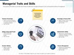 Managerial traits and skills leadership and management learning outcomes ppt pictures