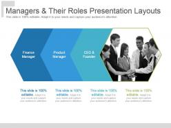 Managers And Their Roles Presentation Layouts