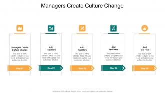 Managers Create Culture Change In Powerpoint And Google Slides Cpb