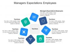Managers expectations employees ppt powerpoint presentation outline design ideas cpb