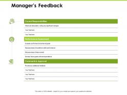 Managers Feedback Achieved Goals Ppt Powerpoint Presentation Infographics Show