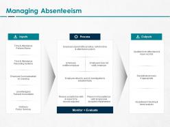 Managing absenteeism evaluate ppt powerpoint presentation file ideas