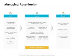 Managing absenteeism ppt powerpoint presentation pictures show