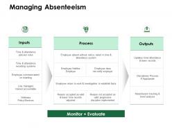 Managing absenteeism process ppt powerpoint presentation model graphics tutorials