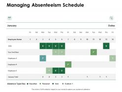 Managing absenteeism schedule dates ppt powerpoint presentation slides icons