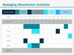 Managing absenteeism schedule ppt powerpoint presentation gallery
