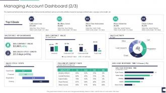 Managing account dashboard how to manage accounts to drive sales