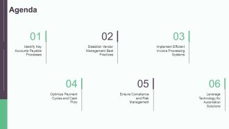 Managing Accounts Payable Effectively PPT Example AT Informative Designed
