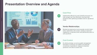 Managing Accounts Payable Effectively PPT Example AT Professionally Designed
