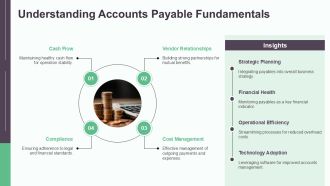 Managing Accounts Payable Effectively PPT Example AT Attractive Designed