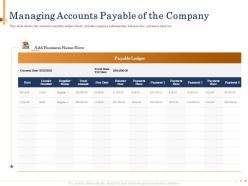 Managing accounts payable of the company balance due powerpoint presentation show
