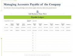 Managing accounts payable of the company ledger ppt powerpoint presentation slides