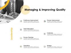 Managing and improving quality ppt powerpoint presentation icon