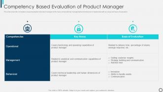 Managing And Innovating Product Management Competency Based Evaluation Of Product