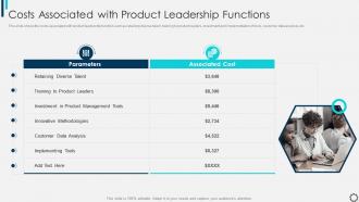 Managing And Innovating Product Management Costs Associated With Product Leadership