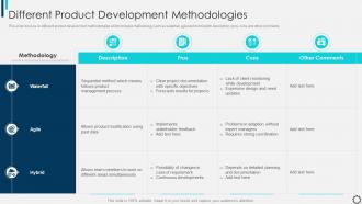 Managing And Innovating Product Management Different Product Development Methodologies