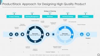 Managing And Innovating Product Management Productstack Approach For Designing