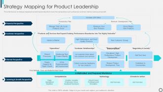 Managing And Innovating Product Management Strategy Mapping For Product Leadership