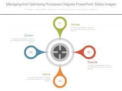 Managing and optimizing processes diagram powerpoint slides images