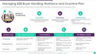 Managing B2b Buyer Handling Workforce And Incentive Effective B2b Demand Generation Plan