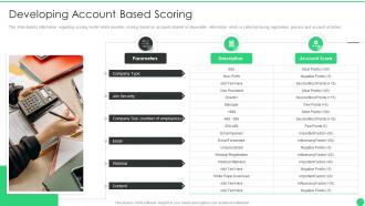 Managing b2b marketing developing account based scoring