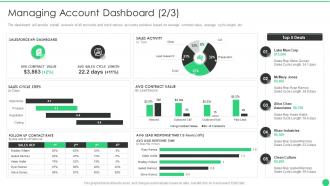 Managing b2b marketing managing account dashboard ppt summary icons