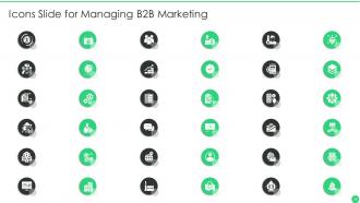 Managing b2b marketing powerpoint presentation slides