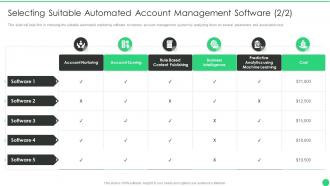 Managing b2b marketing selecting suitable automated account management