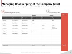 Managing bookkeeping of the company income ppt powerpoint model