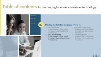 Managing Business Customers Technology Powerpoint Presentation Slides