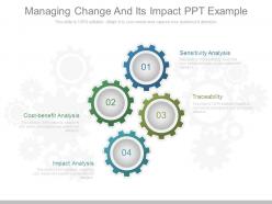 Managing change and its impact ppt example