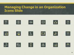 Managing change in an organization powerpoint presentation slides