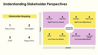 Managing Change In The Workplace PPT Template AT Ideas Impressive