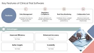 Managing Clinical Trial Documentation With Software Systems PPT Slides AT Template Professionally