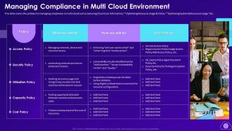 Managing Compliance In Multi Cloud Environment Mitigating Multi Cloud Complexity With Managed Services