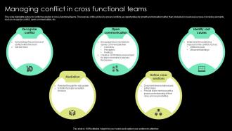 Managing Conflict In Cross Functional Teams