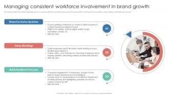 Managing Consistent Workforce Involvement In Brand Growth Leverage Consumer Connection Through Brand